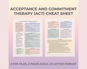 Promemoria ACT, Promemoria Terapia di Accettazione e Impegno, Promemoria Terapia ACT, Promemoria per Terapeuti, Aiuto Terapeuti, Promemoria ACT in formato PDF