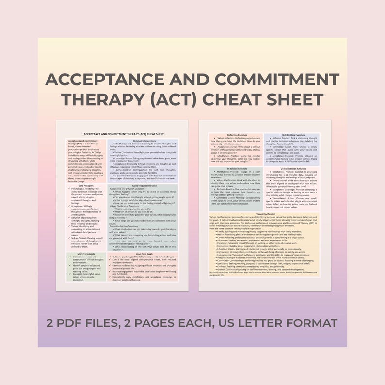 ACT Cheat Sheet, Acceptance and Commitment Therapy Cheat Sheet, ACT ...