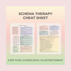 Schema Therapy Cheat Sheet Coping Modes Chart Inner Child Healing Tool Trauma Recovery Self Awareness Guide for Mental Health Support Work
