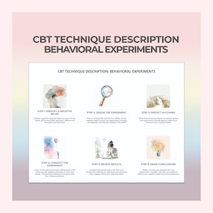 Behavioral Experiments, Evidence-based CBT Technique, Cognitive-Behavioral Therapy, Self-Help, Therapy Technique,Printable Therapy Worksheet