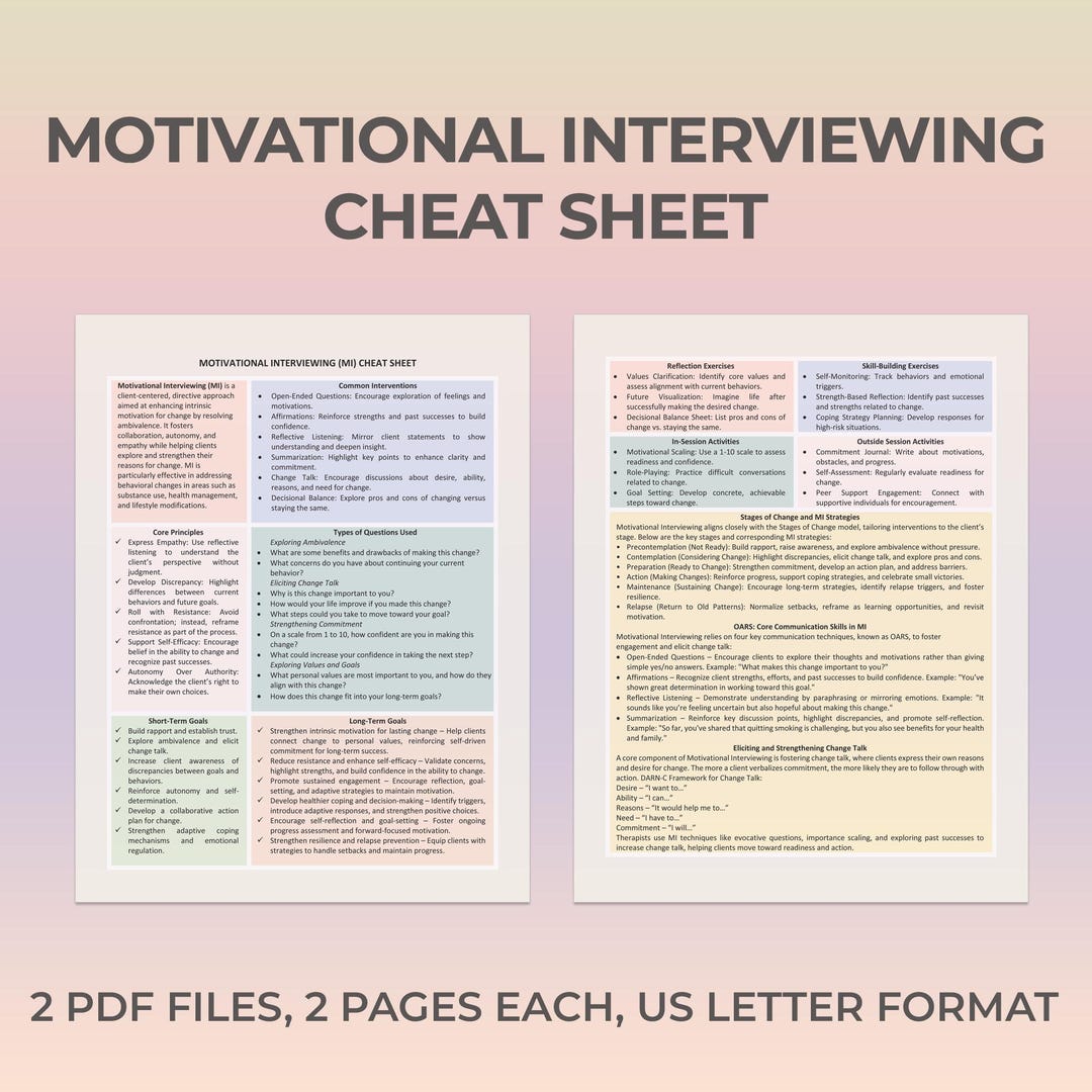 MI Cheat Sheet, Motivational Interviewing Therapy Cheat Sheet ...