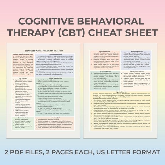 健康・医学 KEY WORDS CBT Cognitive Triangle CBT Worksheets: Think, Feel, Do (PDF