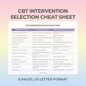 Fuskblad för KBT-intervention Terapeutreferens Sokratiska frågor Kognitiv omstrukturering Sessionsplaneringstekniker Utskrivbar PDF-guide