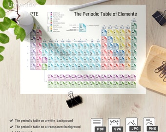 Periodic Table Printable | Color on White/Transparent Background | 118 Elements | pdf, png, svg, jpg