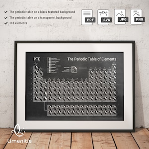 May include: A black and white periodic table of elements poster with a chalkboard background. The poster is framed in black and has the title "The Periodic Table of Elements".