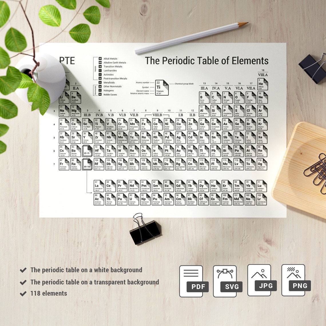 Periodic Table of Elements Printable Periodic Table Svg, Png, Jpg, Pdf ...