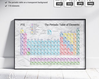 DIY 3D Paper Periodic Table of Elements Model,chemical Activity ...