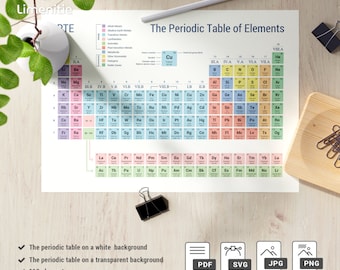 May include: A colorful periodic table of elements chart on a white background. The chart includes the atomic number, symbol, and name of each element. The chart is divided into groups and periods, and the elements are color-coded according to their properties. The chart also includes a key that explains the different colors and symbols.