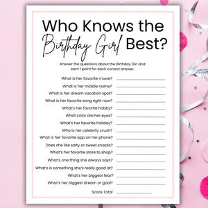 Who Knows the Birthday Girl Best, Birthday Girl Trivia Quiz, How Well Do You Know Tween, Teen, Adult Birthday Games, Birthday Trivia Game
