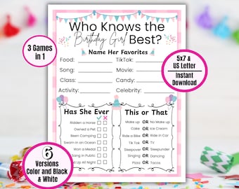 Who Knows the Birthday Girl Best, Birthday Trivia Game, Birthday Girl Quiz, How Well Do You Know, Tween Teen Birthday Games, Slumber Party