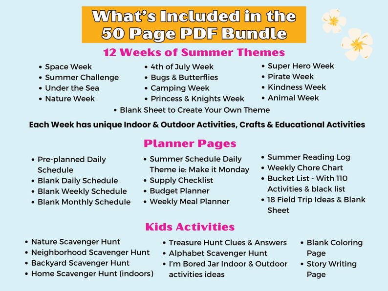 May include: A digital PDF bundle with 50 pages of summer-themed activities. The image features a list of 12 weeks of themes, planner pages, and kids' activities, including scavenger hunts, crafts, and educational resources. The text is displayed on a light blue background.