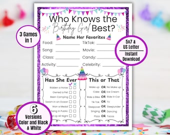 Who Knows the Birthday Girl Best, Birthday Trivia Game, Tween Teen Birthday Game, Birthday Girl Quiz, How Well Do You Know, Teen Party Game