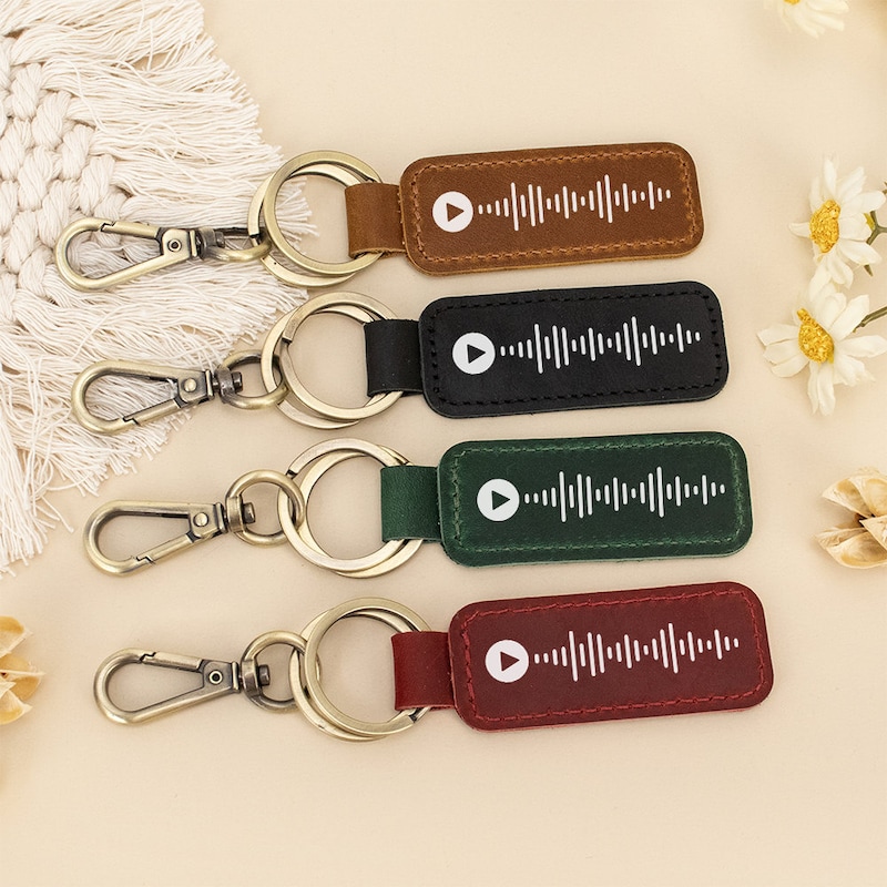 Spotify Keyring - Etsy UK