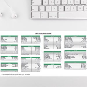 Digital Download - Most Commonly Used Excel Shortcuts, References, Printable Keyboard Shortcuts, Cheat Sheet, Excel Formula Cheat Sheet