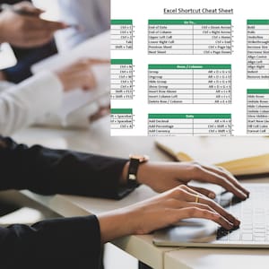 May include: A green and white chart with the title "Excel Shortcut Cheat Sheet". The chart lists keyboard shortcuts for various Excel functions, including navigation, formatting, data manipulation, and rows and columns.