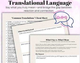 Was ich sage Was ich meine Beziehung Kommunikation Arbeitsblatt Druckbares emotionales Bewusstseins-Tool für Paare, Jugendliche & Therapie