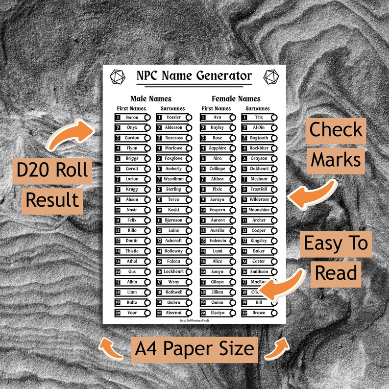 Dnd NPC Name Generator Dnd Dm Reference Sheet Dnd Dm Tools Dnd Dm ...