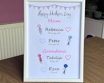 Personalised Mother’s Day framed picture