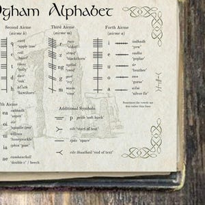 Ogham Alphabet, Ancient Druid Writing, Celtic Tree Script, Pagan ...