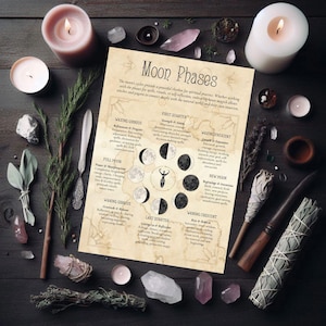 Lunar Cycle Chart • Moon Phases Poster Printable • Witchcraft, Moon ...