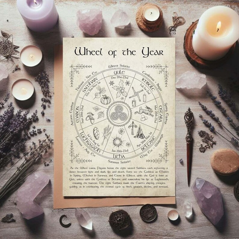 May include: A black and white illustration of the Wheel of the Year, a circular diagram with eight spokes representing the eight sabbats, or holidays, in the Wiccan calendar. The sabbats are labeled with their names and dates, and the wheel is surrounded by a border with the words "Wheel of the Year".