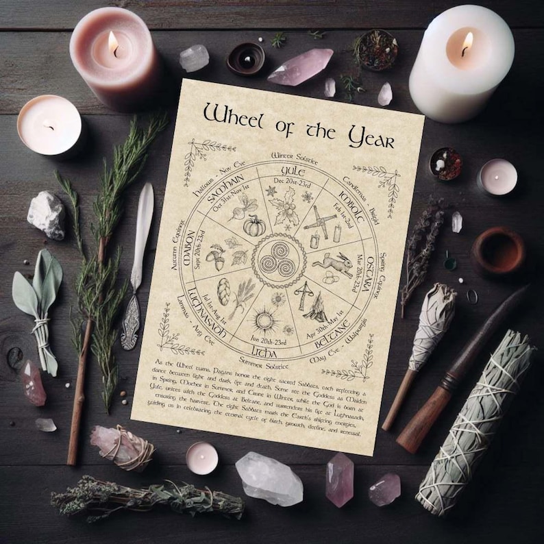 May include: A vintage-style illustration of the Wheel of the Year, a circular diagram depicting the eight sabbats of the Wiccan calendar. The wheel is divided into eight sections, each representing a different sabbat, with corresponding dates and symbols. The text reads "Wheel of the Year" and includes the names of each sabbat in English and Gaelic.