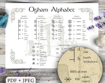 Alfabeto Ogham PDF imprimible • Tabla de escritura celta/druida • Descarga digital para Grimorio