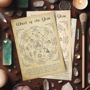 May include: A vintage-style printable chart depicting the Wheel of the Year, a pagan calendar with eight seasonal festivals. The chart features a circular diagram with illustrations of each festival, including Yule, Imbolc, Beltane, and Lughnasadh. The text includes the dates and names of each festival.