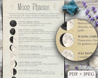 Lunar Cycle Chart | Moon Phases Poster Printable | Witchcraft Download | Moon Magic PDF