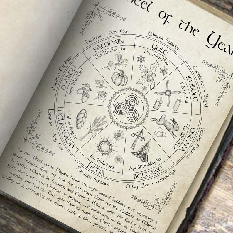 May include: A black and white illustration of a wheel of the year with eight spokes, each representing a different pagan holiday. The holidays are labeled with their names and dates. The wheel is surrounded by a border of leaves and vines.