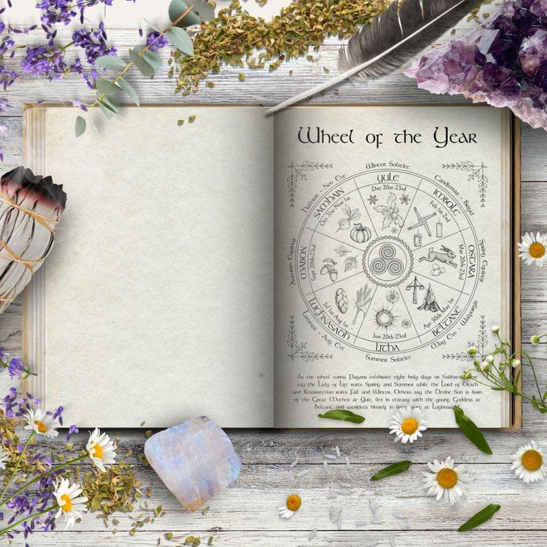 May include: A black and white illustration of a wheel of the year with the names of the eight sabbats written around the circle. The wheel is divided into eight sections, each representing a different sabbat. The sabbats are: Samhain, Yule, Imbolc, Ostara, Beltane, Litha, Lammas, and Mabon.
