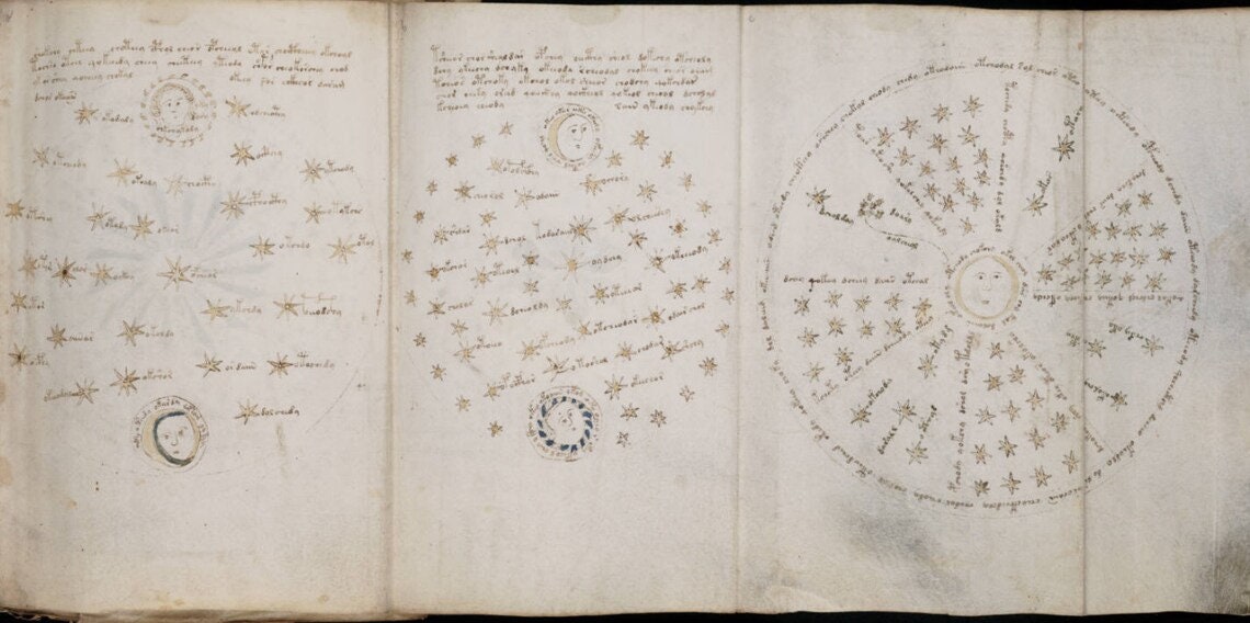 The Voynich Manuscript, Original 15th Century Occult Text, Digital ...