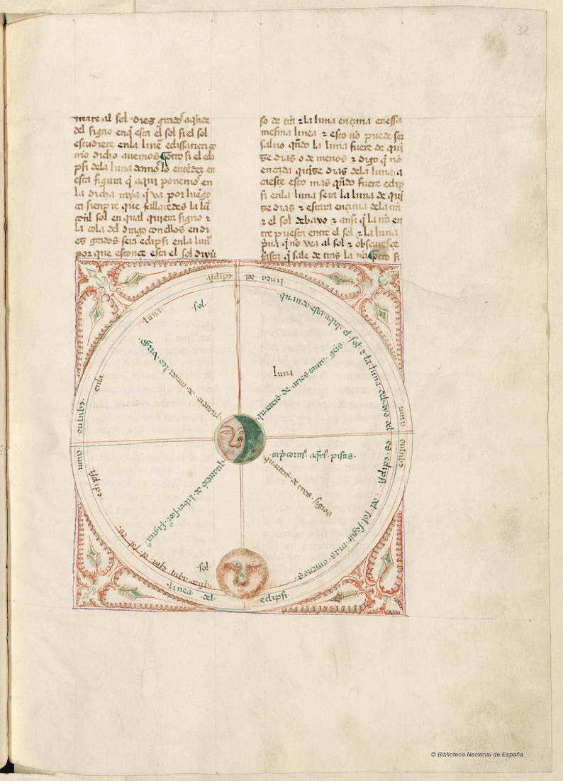 The Voynich Manuscript, Original 15th Century Occult Text, Digital ...