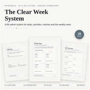 Planificador de administración de vida imprimible, sistema de reinicio semanal, cuaderno de trabajo para lluvia de ideas y filtro de prioridades, 28 páginas, PDF tamaño A4 y carta