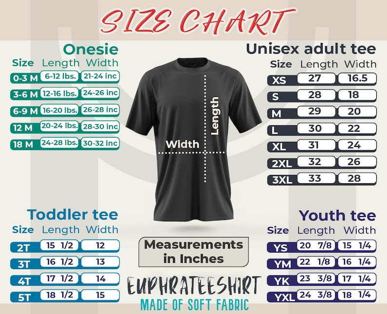 Puede incluir: Tabla de tallas para bodys, camisetas para ni&ntilde;os peque&ntilde;os, camisetas para j&oacute;venes y camisetas unisex para adultos. La tabla muestra las tallas, las longitudes y los anchos en pulgadas. La tabla tambi&eacute;n incluye rangos de peso para los bodys.