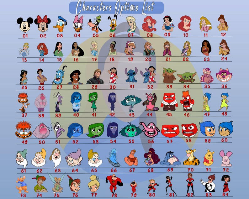 Puede incluir: Un gr&aacute;fico con 84 cuadrados numerados, cada uno con un personaje de dibujos animados diferente. Los personajes son de varias pel&iacute;culas de Disney y Pixar. El gr&aacute;fico est&aacute; sobre un fondo azul claro con el texto "Characters Options List" en la parte superior.