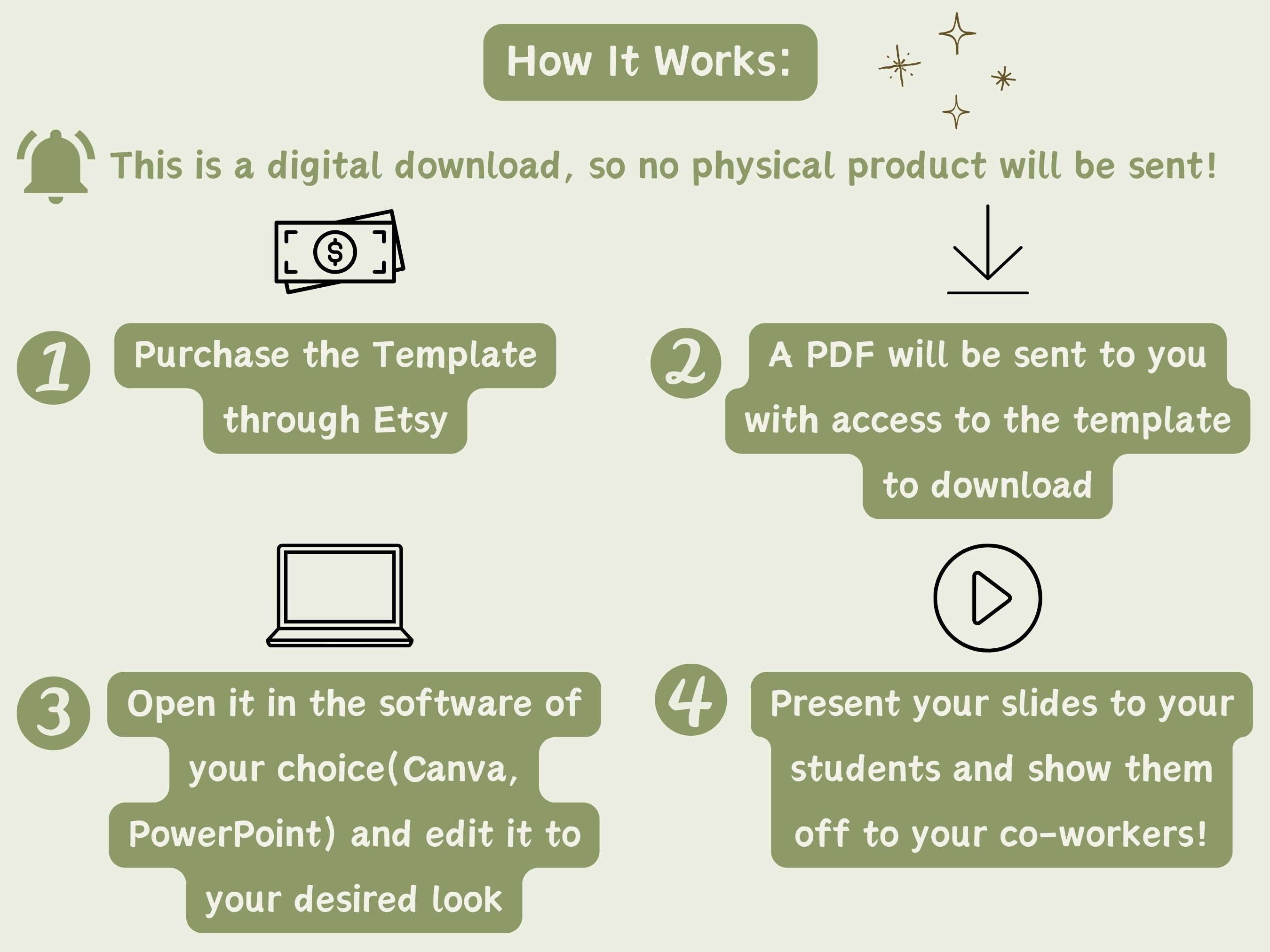 Spring Slides Template for Teachers | Editable Classroom Slides | Canva ...