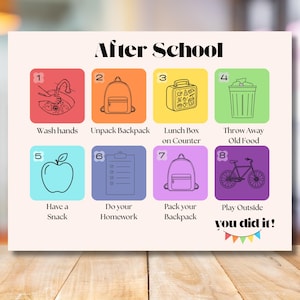 Puede incluir: Un póster colorido con la frase "After School" en la parte superior. Presenta ocho pasos ilustrados, incluyendo lavarse las manos, deshacer la mochila y jugar afuera. El texto "you did it!" está en la parte inferior.