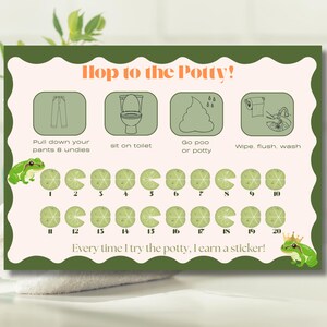 Op de afbeelding: Een zindelijkheidstrainingkaart met de tekst "Hop to the Potty!" en instructies met illustraties. Bevat een stickerkaart met kikkergraphics en de tekst "Every time I try the potty, I earn a sticker!"