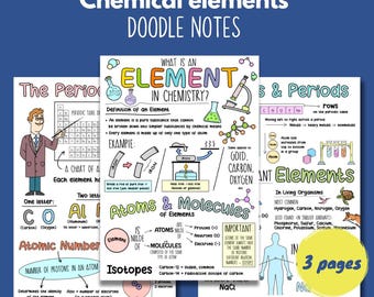 Krabbelnotities chemische elementen afdrukbaar | Aantekeningen bij studie over scheikunde | A4-studiebladen biologie/chemie | Digitale download