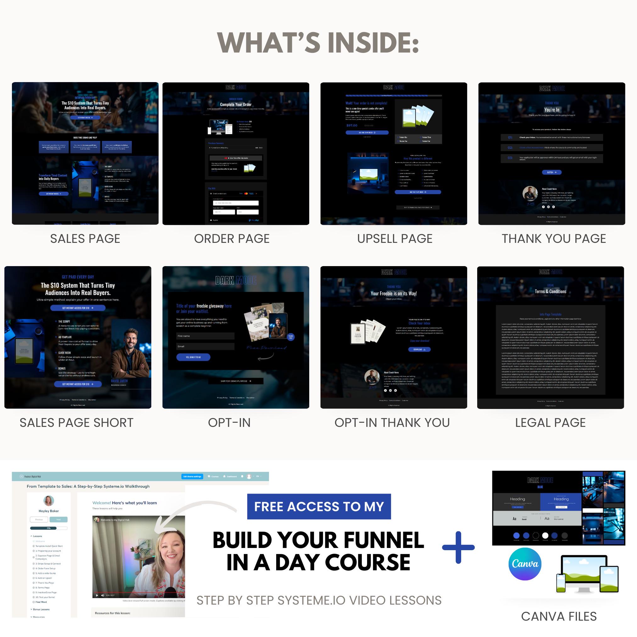 Systeme.io Sales Funnel Template: Dark Mode Blue, SLO Low Ticket Design ...