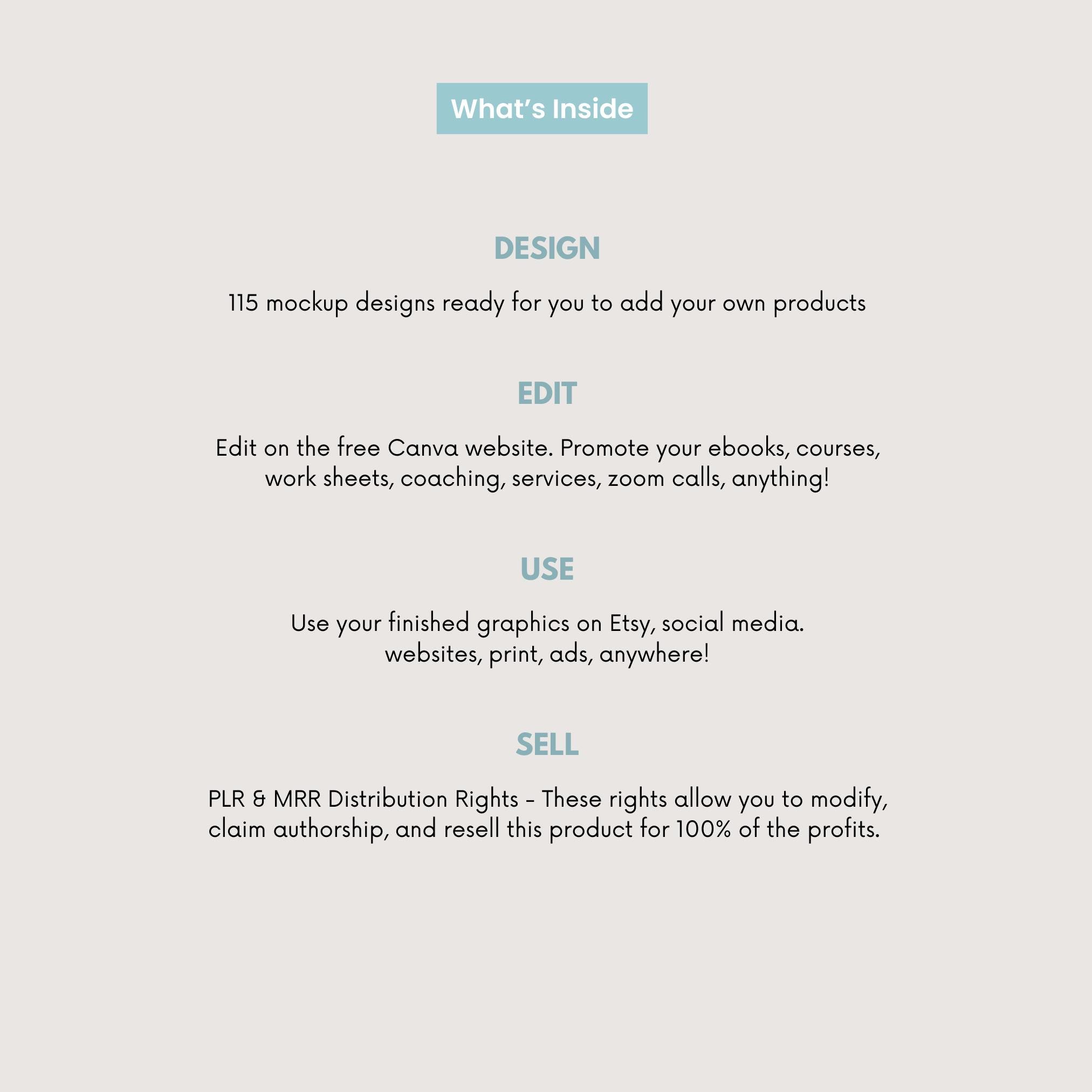 Digital Product Mockups Canva Template | MRR & PLR | Etsy, Ebook ...