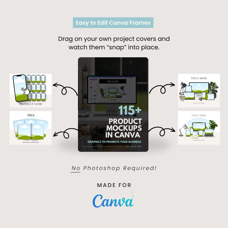 Digital Product Mockups Canva Template | MRR & PLR | Etsy, Ebook ...