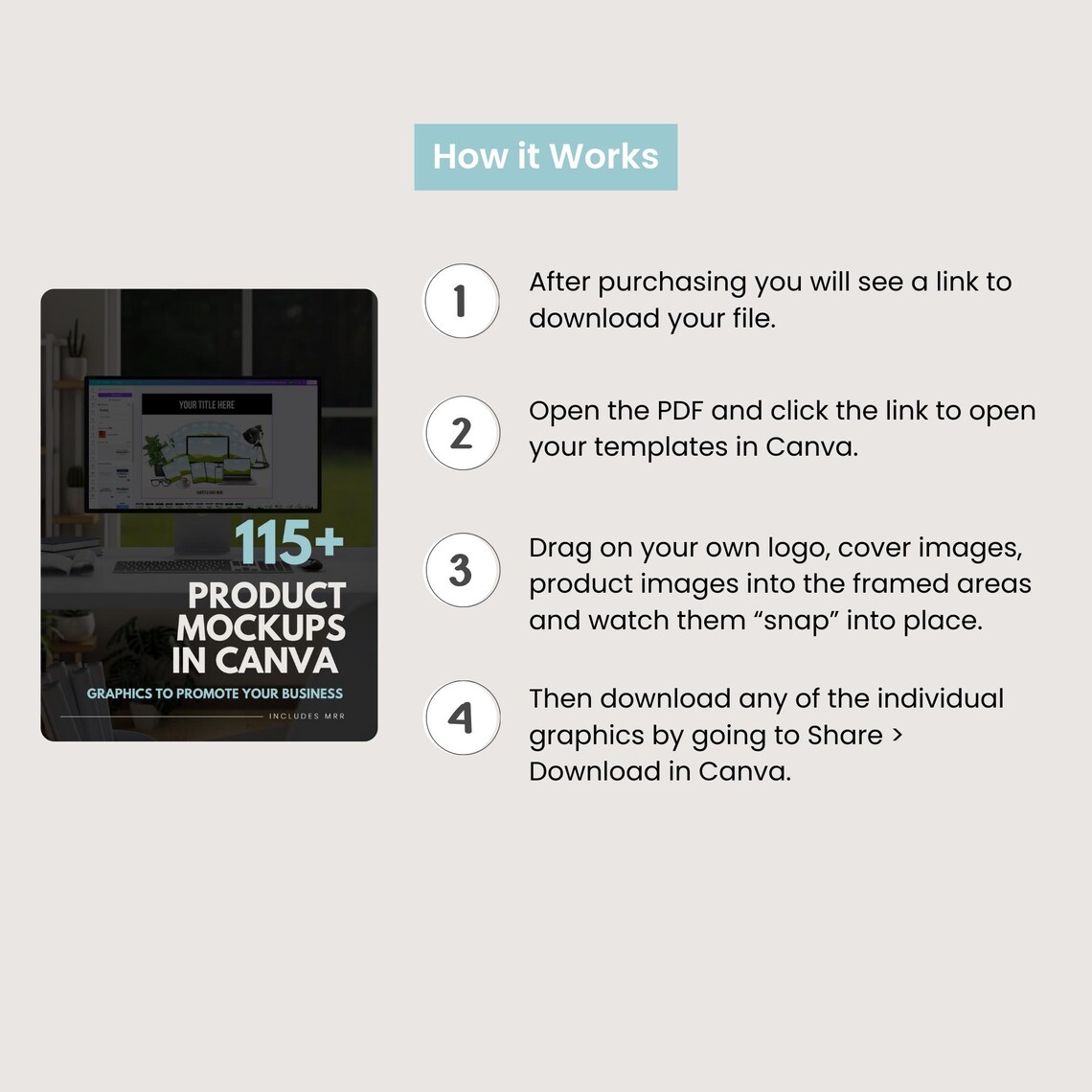 Digital Product Mockups Canva Template | MRR & PLR | Etsy, Ebook ...