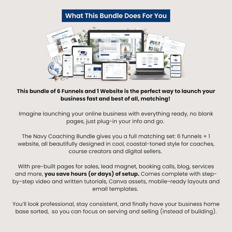 Overview graphic showing the Navy Coaching Systeme.io bundle and how it helps launch an online business quickly with matching sales funnel templates, lead magnet pages, coaching call funnels, product shop, and full website. Features coastal-inspired blue layouts, Canva assets, and instruction videos for coaches and digital sellers.
