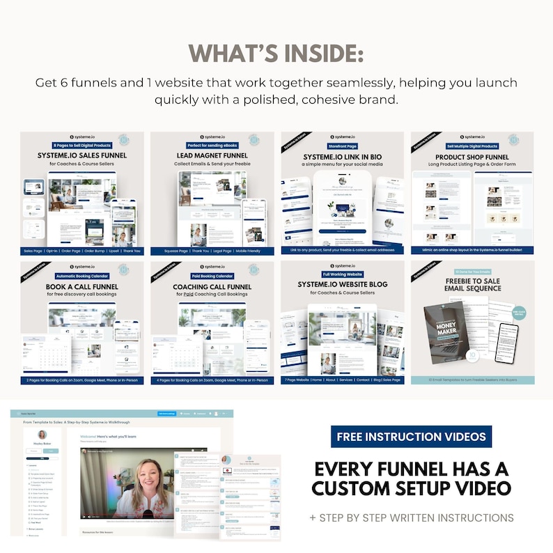 Grid preview of all Systeme.io funnel templates included in the Navy Coaching bundle, including sales funnel, lead magnet funnel, link in bio funnel, product shop funnel, discovery call funnel, coaching call funnel, full website, and signature email sequence. Modern coastal blue branding for coaches and course creators.