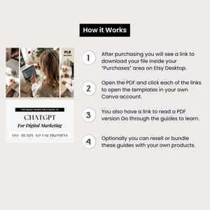 How It Works – Step-by-Step Guide to Access and Customize Your ChatGPT Prompt Guide in Canva | Instant Access to PDF and Editable Design | Resell as Your Own Digital Product, Offer as a Lead Magnet, or Bundle into Marketing Courses | PLR and MRR Rights Included for Passive Income