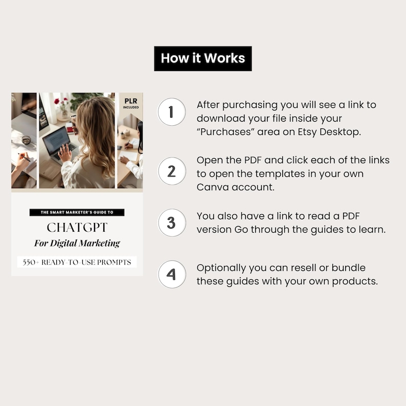 How It Works – Step-by-Step Guide to Access and Customize Your ChatGPT Prompt Guide in Canva | Instant Access to PDF and Editable Design | Resell as Your Own Digital Product, Offer as a Lead Magnet, or Bundle into Marketing Courses | PLR and MRR Rights Included for Passive Income