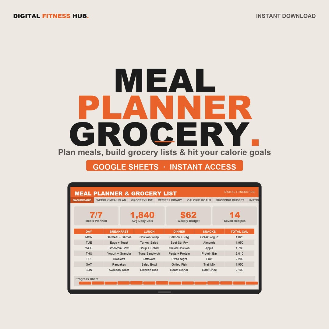 Meal Planner Google Sheets Template | Weekly Meal Planning Grocery List ...