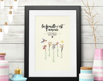 Affiche personnalisée maman | Cadeau Maman Fête de Mères | Personalized Digital Print for Mom | Family Birth Flowers | affiche numérique